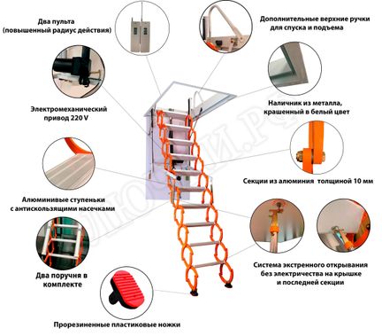 Чердачная лестница LRF Elektra Aluminum 700*1200*3050-3250 Чердачная лестница LRF Elektra Aluminum 700*1200*3050-3250