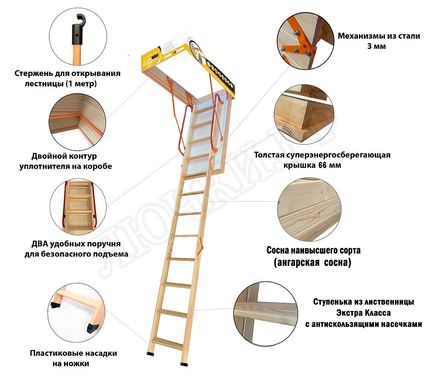 Чердачная лестница LRF Termo Extrem 66 mm Lux 600*1200*2800 Чердачная лестница LRF Termo Extrem 66 mm Lux 600*1200*2800