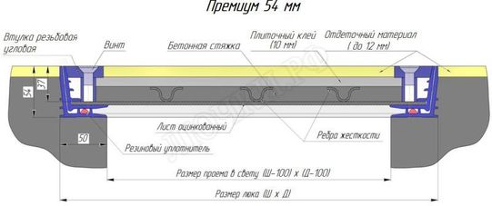 Напольный люк Премиум 54 мм 2 створки 950*1500 Напольный люк Премиум 54 мм 2 створки 950*1500