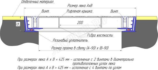 Напольный люк Технический съемный 54 мм 250*750 Напольный люк Технический съемный 54 мм 250*750