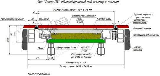 Люк-дверь под плитку Техно Противопожарный 1000*1200 Люк-дверь под плитку Техно Противопожарный 1000*1200