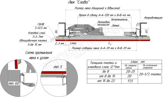 Люк под плитку Нажимной Хаммер Слава 350*650 Люк под плитку Нажимной Хаммер Слава 350*650