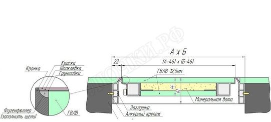 Люк-дверь под покраску Техно Противопожарный 700*400 Люк-дверь под покраску Техно Противопожарный 700*400