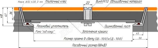 Напольный люк из нержавеющей стали AISI 430 700*700 Напольный люк из нержавеющей стали AISI 430 700*700