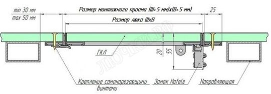Люк под покраску Уголок Эконом Люк под покраску Уголок Эконом