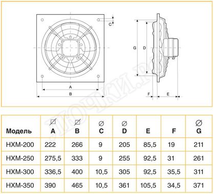 Вентилятор HXM-300 Вентилятор HXM-300