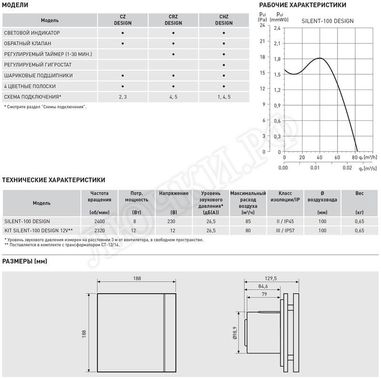 Вентилятор SILENT-100 CRZ RED DESIGN-4C Вентилятор SILENT-100 CRZ RED DESIGN-4C